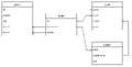 Thumbnail for version as of 16:42, 26 July 2026
